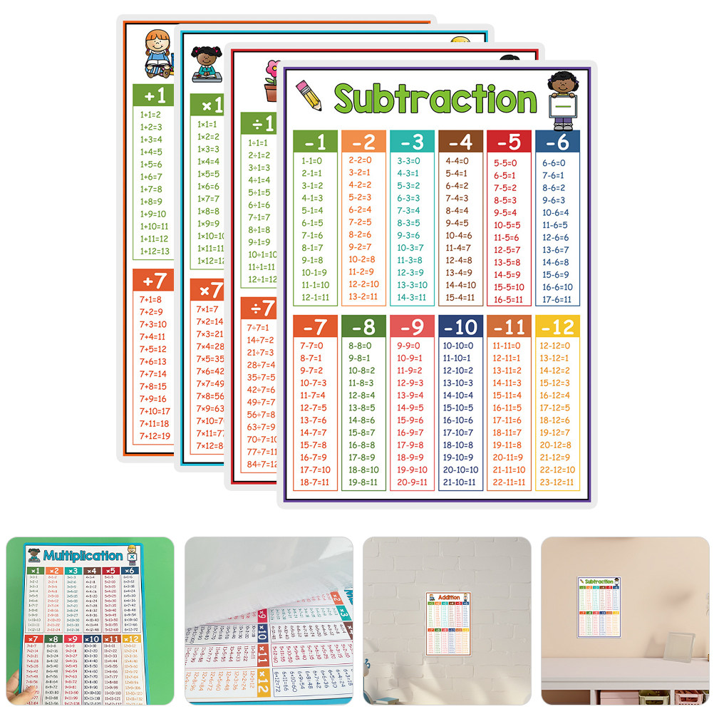 Kids Education Charts - 4Pcs Math Learning Chart Poster Addition