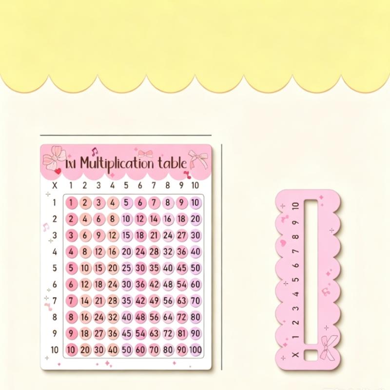 (BF06)Colorful Multiplication  - Kids Education Classes 评论和价格