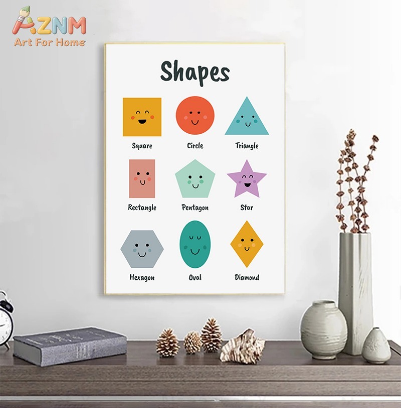 AZNM Hebrew Educational Kids C - Kids Education Charts 评论和价格
