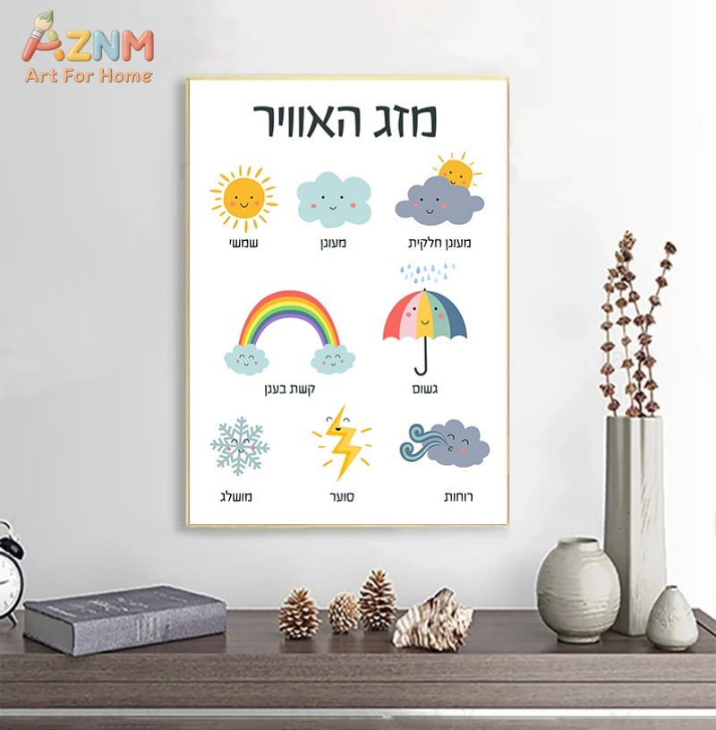 AZNM Hebrew Educational Kids C - Kids Education Charts 评论和价格