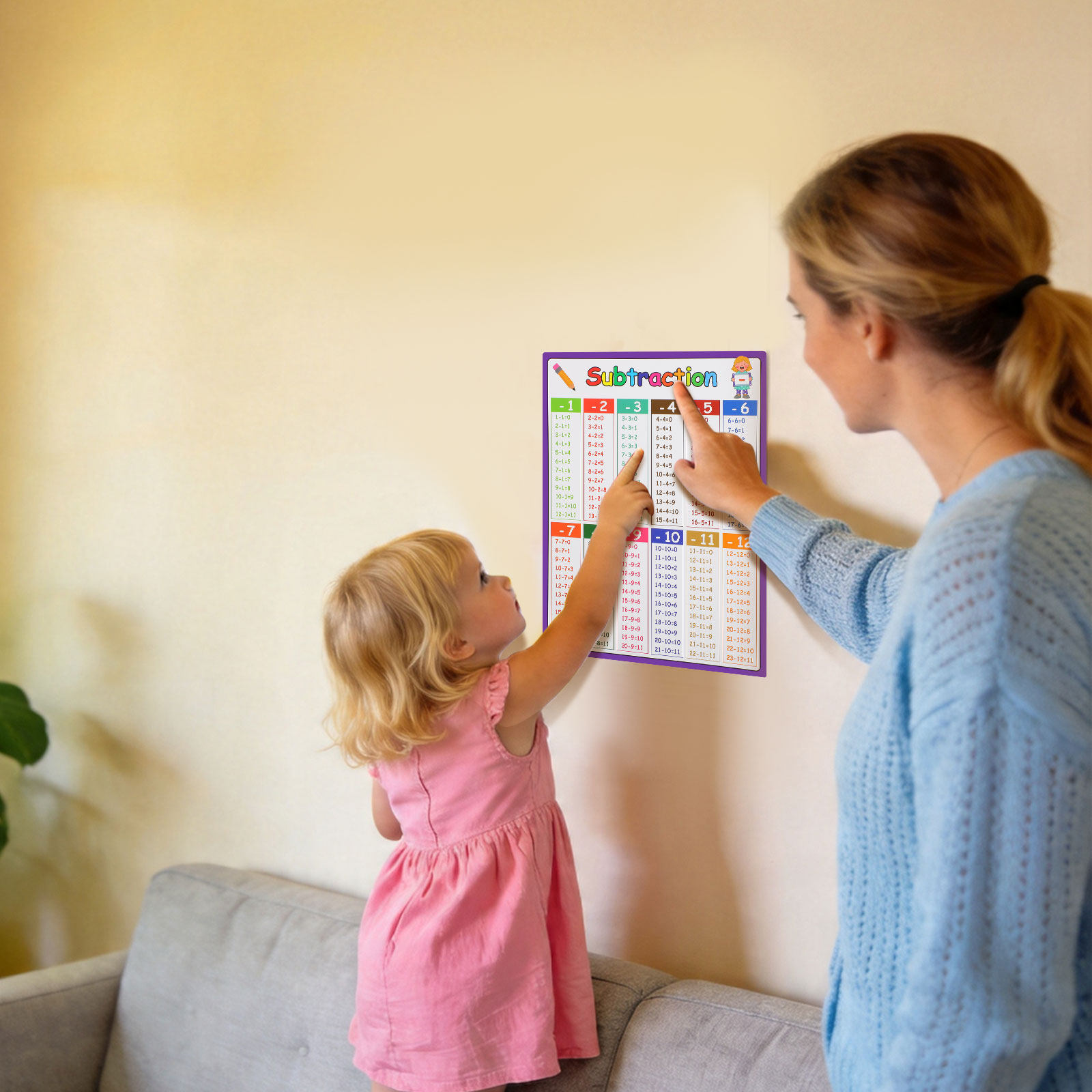 4Pcs Math Learning Chart Poste - Kids Education Charts 评论和价格